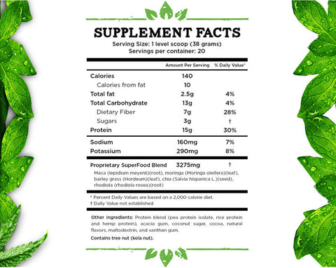 Prime Wholesale: Bulk Order