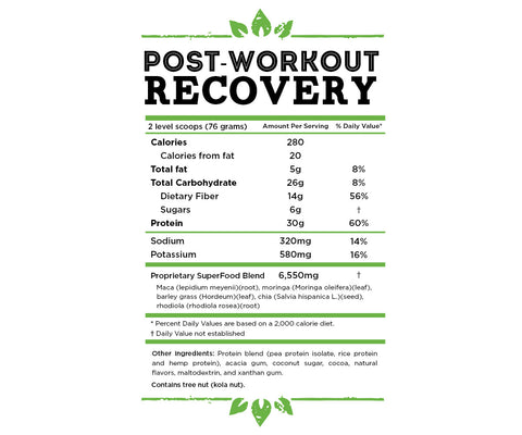 Workout Recovery MO'PAC